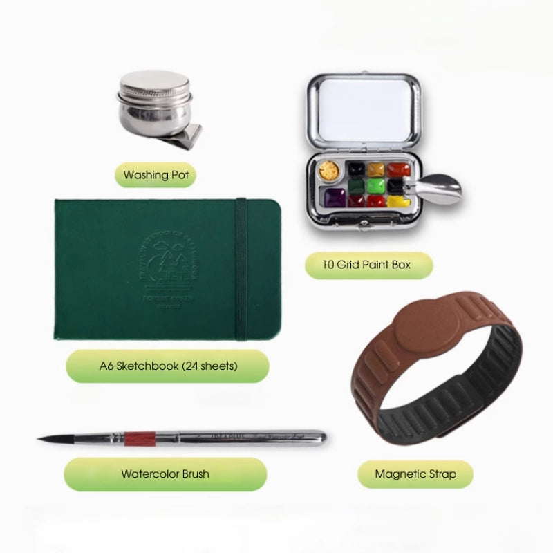 ArtMate – Kit Palette de Poignet